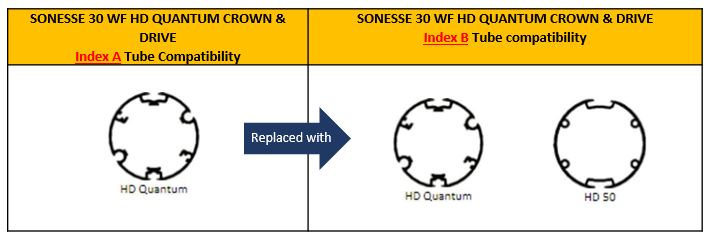 SONESSE 30 WF HD QUANTUM AND HD50 CROWN & DRIVE KIT [9021037] - au